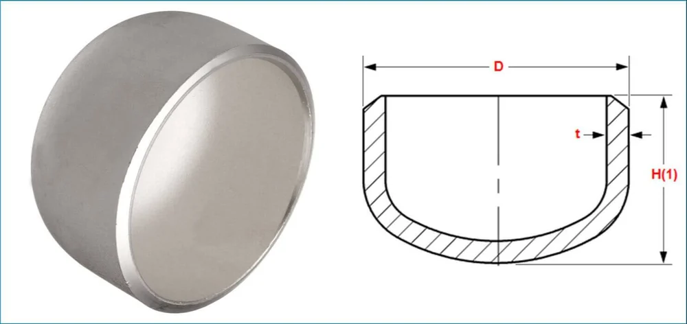 Pipe Cap - SS904L