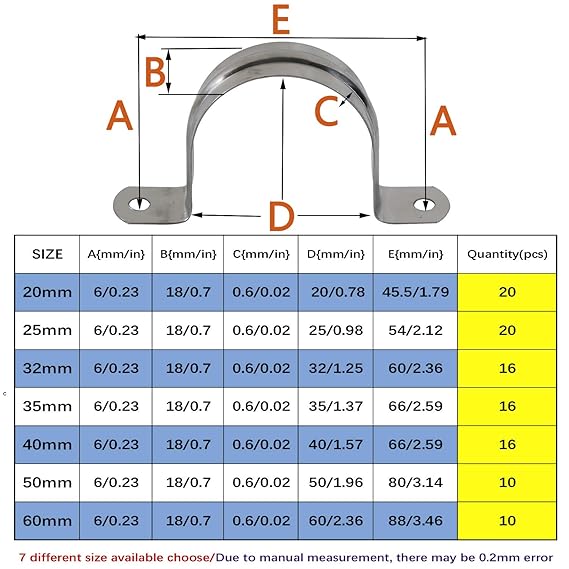 Rigid Pipe Clamp – SS304